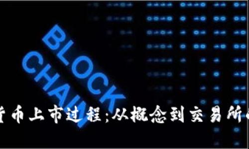 揭秘加密货币上市过程：从概念到交易所的完整指南
