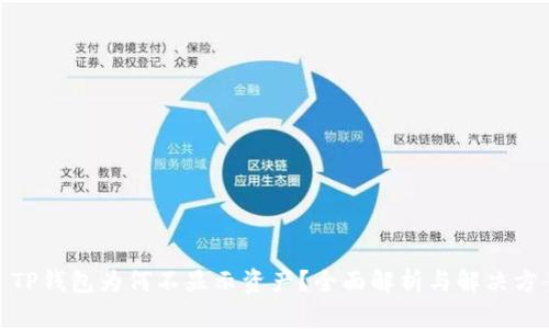 : TP钱包为何不显示资产？全面解析与解决方案