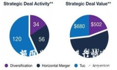 如何使用TP钱包余额图片生成器进行快速资产分享