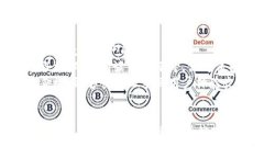 如何注销TP钱包：详细步骤与注意事项TP钱包, 注