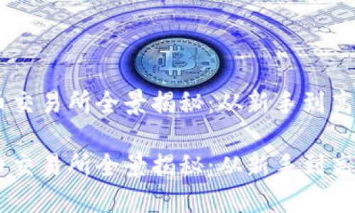 日本加密货币交易所全景揭秘：从新手到高手的全面指南

日本加密货币交易所全景揭秘：从新手到高手的全面指南