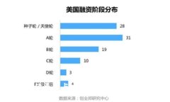   TP钱包是什么？全方位解析这一数字资产管理工