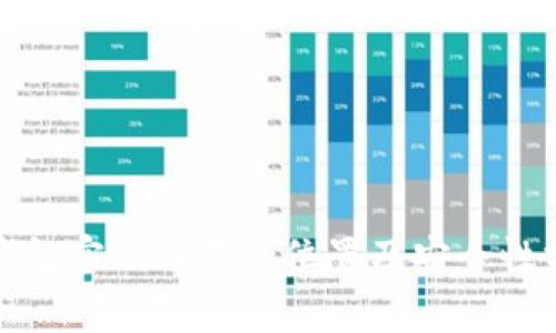 tp钱包密钥保存的位置及安全性分析