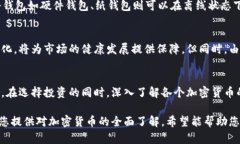 加密货币的崛起：未来投资的最佳选择！keyword