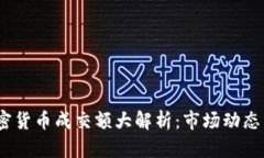 2023年加密货币成交额大解析：市场动态与投资策